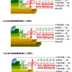 中山不饱和树脂地坪，不饱和树脂防腐地坪,防腐蚀地坪施工厂家-缩略图2